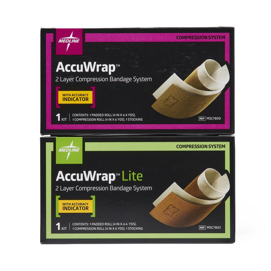 AccuWrap 2-Layer Compression Systems