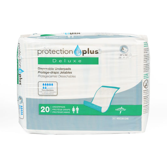 Protection Plus Disposable Underpads